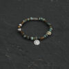 Original detail view of Malachite, Tiger’s Eye, Wood-Grain Stone & Cultured Pearl Bracelet